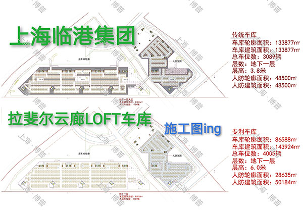 通辽G60科创云廊LOFT专利车库（上海博普授权）
