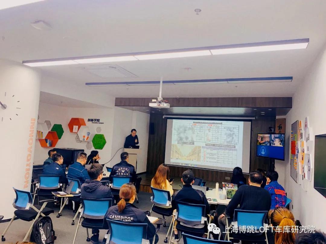 通辽【上海博普】董事长初光先生受邀前往世茂集团进行“Loft车库专题会”授课演讲